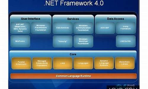 net framework 35 win8_